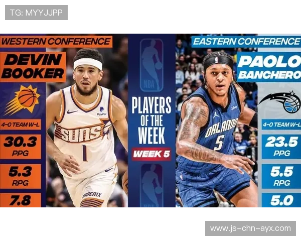 NBA球员伤病风险预测模型构建，nba伤病统计