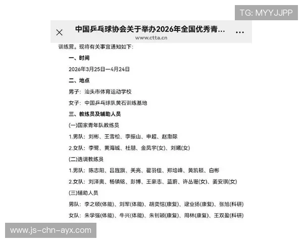 2026年羽毛球全国青训练营优秀营员国家队观摩名单第59轮公布，全国羽毛球青年锦标赛冠军