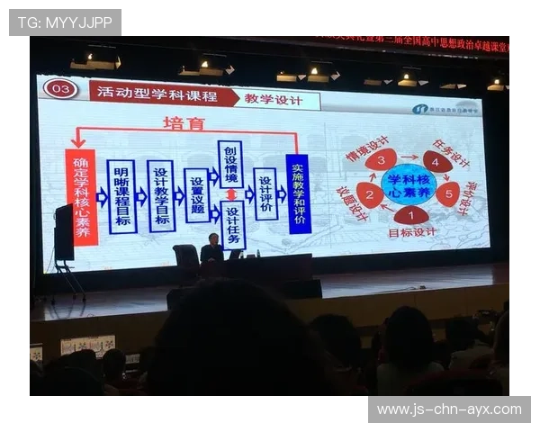 学校体育学科的课程设计与评价（427 ）